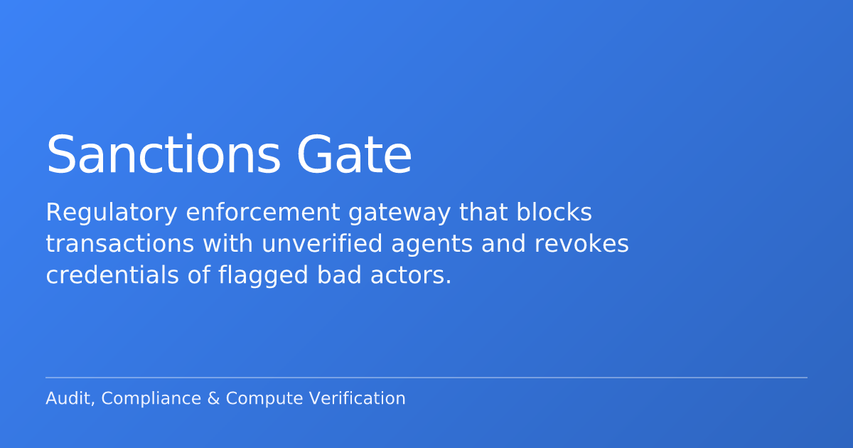 Sanctions Gate